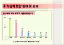 아동기(학동기) 영양관리ppt (학동기의 성장발육 및 영양관리) 24페이지