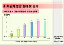 아동기(학동기) 영양관리ppt (학동기의 성장발육 및 영양관리) 29페이지