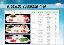 당뇨병 예방과 식이-운동요법 ppt자료(식사요법) 30페이지