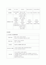 [자궁근종, leiomyoma of uterus] 간호과정, Case Study입니다. 15페이지