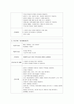 [자궁근종, leiomyoma of uterus] 간호과정, Case Study입니다. 16페이지