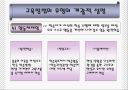 교육방법 및 교육공학 ppt(교육방법과 교육공학에 대한 이해 ) 10페이지