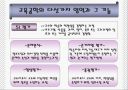 교육방법 및 교육공학 ppt(교육방법과 교육공학에 대한 이해 ) 22페이지