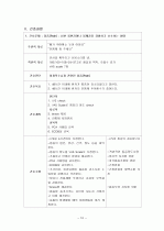 [척추협착증 Spinal Stenosis] 간호과정, Case Study입니다. 10페이지