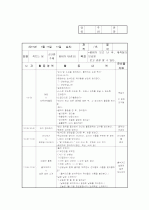 [보육]보육프로그램 계획안(보육프로그램 계획서)- 연간계획안, 월간계획안, 주간계획안, 일일계획안 7페이지