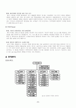 [마케팅원론] `이마트`의 마케팅 전략 분석 [`A+레포트`] 10페이지