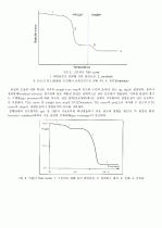 시차열분석법(DTA) 4페이지