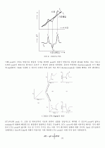 시차열분석법(DTA) 8페이지