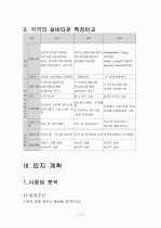 실버층을 위한 실버타운 11페이지