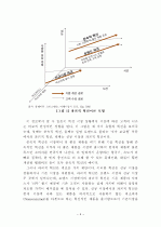 파괴적 혁신을 통한 제약기업의 전략적 중국시장 진출방안에 대한 연구 9페이지