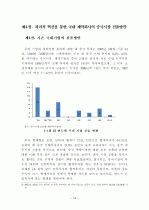 파괴적 혁신을 통한 제약기업의 전략적 중국시장 진출방안에 대한 연구 23페이지