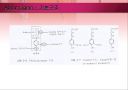 Kraft pulping에서 증해액과 리그닌과의 반응 condensation(축합반응) 4페이지