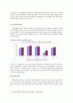 교육의 양극화 3페이지