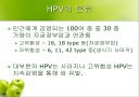 HPV와 자궁경부암 11페이지