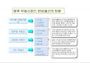 부동산 투자시장과 자산 17페이지