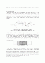 Louis I. Kahn의 디자인 개념과 형태 요소에 따른 평면구성에 관한 연구 3페이지