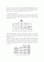 Louis I. Kahn의 디자인 개념과 형태 요소에 따른 평면구성에 관한 연구 4페이지