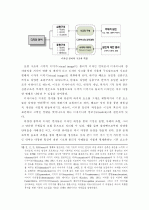 디자인과 디자인언어 16페이지