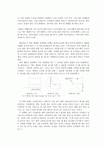 디자인 사고와 패러다임 9페이지