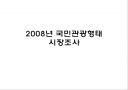 2008년 국민관광형태 시장조사 1페이지