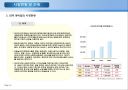 2007년 경비업 시장조사 5페이지