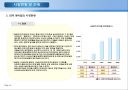 2007년 경비업 시장조사 6페이지