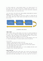 [초등학급경영]장학론 12페이지