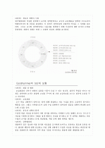 [초등학급경영]장학론 24페이지