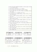 고소설 조사, 연구 8페이지