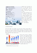 UAE(아랍에미리트) 원전사업 수주성공에 대하여A+ 3페이지