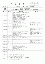 [보육실습/보육일지]보육실습일지/영유아보육일지/아동보육일지 8페이지