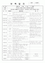 [보육실습/보육일지]보육실습일지/영유아보육일지/아동보육일지 11페이지