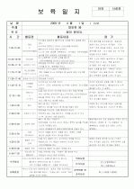 [보육실습/보육일지]보육실습일지/영유아보육일지/아동보육일지 22페이지