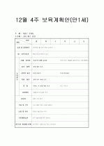  (유아교육-만 1세)연간, 월간 ,주간 ,일일보육계획안 4페이지