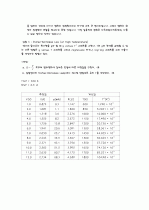 Thermal Radiation_결과보고서 6페이지