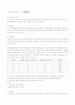 용액의_농도결정(예비+결과보고서) 3페이지