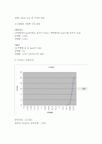 결과레포트-다이오드 1페이지