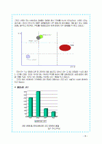 홍진크라운(hjc) 기업분석 및 성공사례분석 5페이지