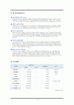 자신의 입사희망 기업조사,탐방 및 인터뷰취재 5페이지