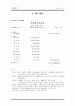 싱글제품 판매에 관한 사업계획서  30페이지