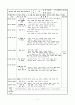 보육실습일지4주 24페이지