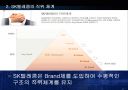 KTF조직구조분석 PPT자료 27페이지