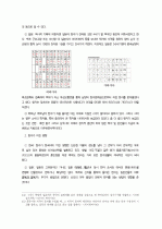 [역사]고대 동아시아 문화권의 형성과정과 특징 6페이지