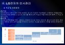 [LG전자]LG전자 인사관리의 문제점과 해결방안 PPT자료 9페이지