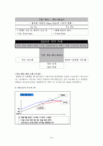 [조직행동론] 대한전선의 인사 및 조직 분석 10페이지