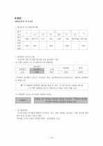 [조직행동론] 대한전선의 인사 및 조직 분석 16페이지