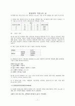 [경영과학] 연세대학교 홍근표 교수님 2006년 2학기 기말고사 문제 및 해설 1페이지