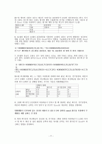 [경영과학] 연세대학교 홍근표 교수님 2006년 2학기 기말고사 문제 및 해설 2페이지