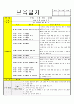 보육일지/보육실습일지-2010년 5월 28일 1페이지