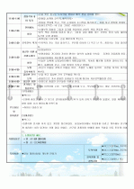 보육일지/보육실습일지(2009년 5월) 28페이지